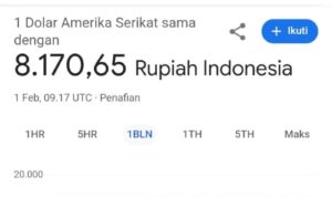 kurs rupiah terhadap dollar. foto: tangkapan layar google crome