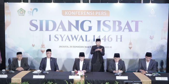 Sidang Isbat, penentuan 1 Syawal 1446 H
