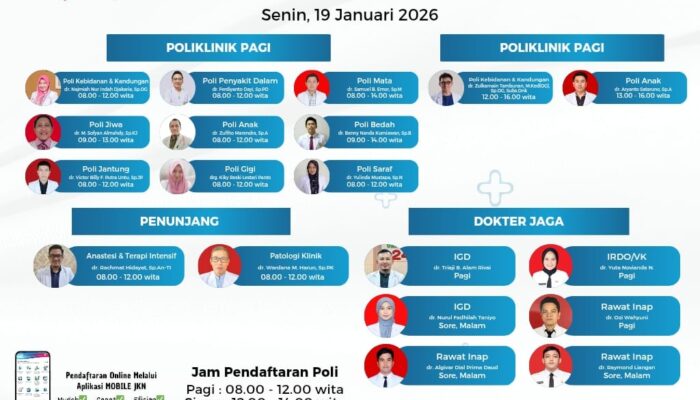 Jadwal Lengkap Dokter Spesialis RSUD ZUS Gorontalo Utara, Senin 19 Januari 2026