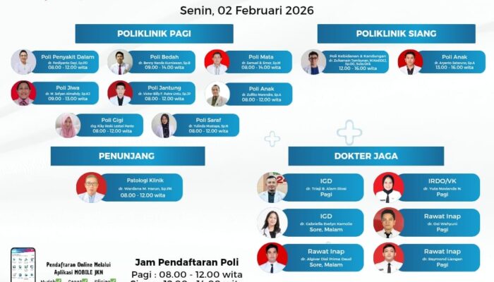 RSUD ZUS Rilis Jadwal Dokter Senin 2 Februari 2026