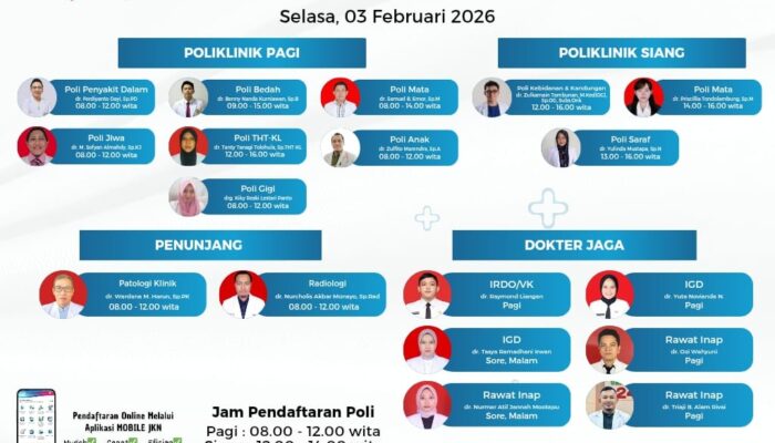 Jadwal Lengkap Dokter RSUD ZUS Selasa 03 Februari 2026