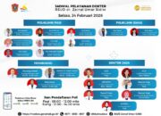 Poli Pagi – Siang Siap Layani Pasien Selasa 24 Februari 2026