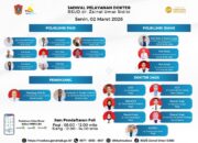 Ini Jadwal Dokter RSUD ZUS, Senin 2 Maret 2026