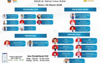 Ini Jadwal Dokter RSUD ZUS, Senin 2 Maret 2026