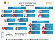 Sebelum Berobat, Cek Jadwal Dokter RSUD ZUS, Senin 9 Maret