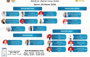 Sebelum Berobat, Cek Jadwal Dokter RSUD ZUS, Senin 9 Maret