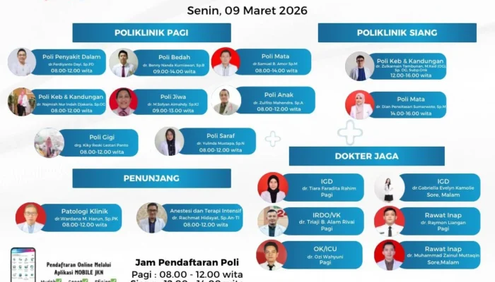 Sebelum Berobat, Cek Jadwal Dokter RSUD ZUS, Senin 9 Maret