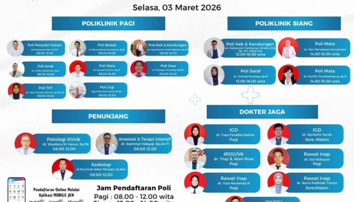 Jadwal Dokter RSUD ZUS Selasa 3 Maret 2026 Dirilis