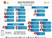 Update Jadwal RSUD ZUS 20 April 2026