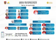 RSUD ZUS Rilis Jadwal Pelayanan Dokter Senin, 6 April 2026