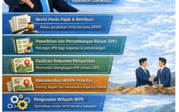 Perjuangan APRI Gorut Berbuah Hasil, Pemprov Dorong WIUPK Prioritas