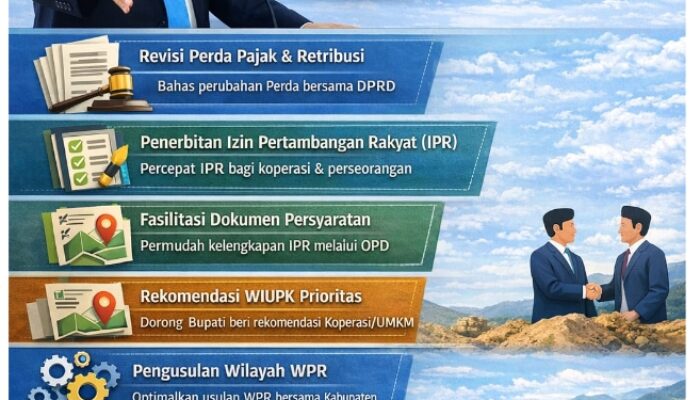 Perjuangan APRI Gorut Berbuah Hasil, Pemprov Dorong WIUPK Prioritas