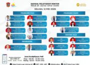 Jadwal Poli dan Dokter RSUD ZUS Selasa 12 Mei 2026