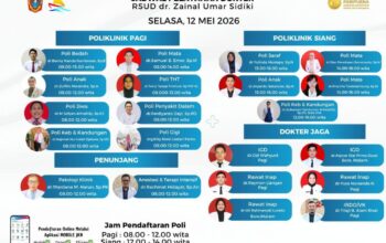 Jadwal Poli dan Dokter RSUD ZUS Selasa 12 Mei 2026