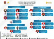 RSUD ZUS Umumkan Jadwal Pelayanan Dokter 4 Juni 2026