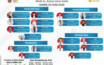 RSUD ZUS Umumkan Jadwal Pelayanan Dokter 4 Juni 2026