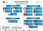 RSUD ZUS Umumkan Jadwal Pelayanan Dokter Jumat, 5 Juni 2026