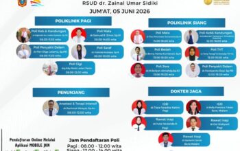 RSUD ZUS Umumkan Jadwal Pelayanan Dokter Jumat, 5 Juni 2026