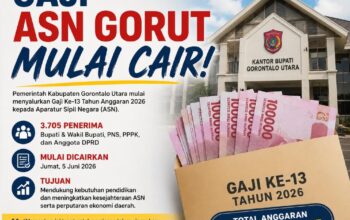 Kabar Baik Untuk ASN Gorut, Gaji Ke-13 Mulai Masuk Rekening