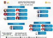 Jadwal Pelayanan RSUD ZUS 20 Juni 2026