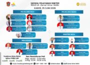 RSUD ZUS Umumkan Jadwal Pelayanan Dokter Kamis, 25 Juni 2026