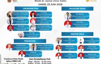 RSUD ZUS Umumkan Jadwal Pelayanan Dokter Kamis, 25 Juni 2026