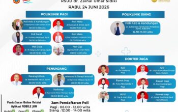 Jadwal Pelayanan Dokter RS ZUS Rabu 24 Juni 2026, Cek Daftar Poliklinik dan Dokter Jaga