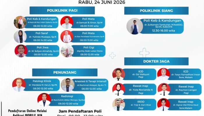 Jadwal Pelayanan Dokter RS ZUS Rabu 24 Juni 2026, Cek Daftar Poliklinik dan Dokter Jaga
