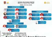 Catat, Ini Jadwal Pelayanan Dokter di RSUD ZUS, 8 Juli 2026