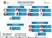 RSUD ZUS Rilis Jadwal Pelayanan Dokter Jumat, 10 Juli 2026