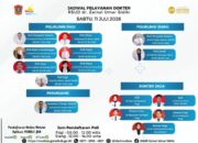 RSUD ZUS Umumkan Jadwal Pelayanan Dokter Sabtu, 11 Juli 2026