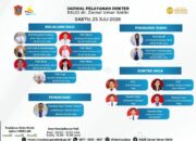 RSUD ZUS Umumkan Jadwal Pelayanan Dokter, Sabtu 25 Juli 2026