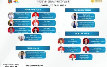 RSUD ZUS Umumkan Jadwal Pelayanan Dokter, Sabtu 25 Juli 2026