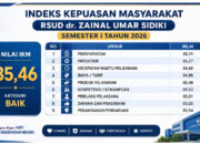 Kabar Membanggakan! RSUD ZUS Catat Nilai IKM 85,46