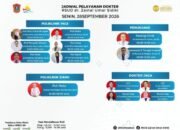 RSUD dr. Zainal Umar Sidiki Rilis Jadwal Pelayanan Dokter Senin, 28 September 2026