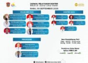 ini Jadwal Dokter RS ZUS Hari Rabu, 30 September 2026